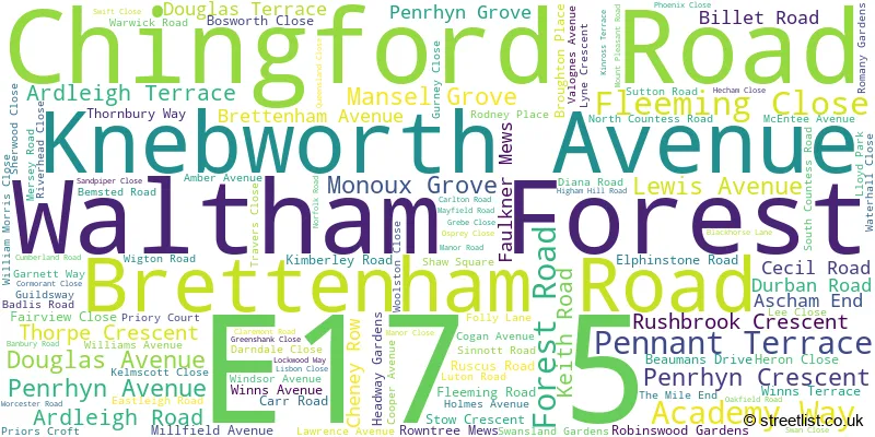 A word cloud for the E17 5 postcode